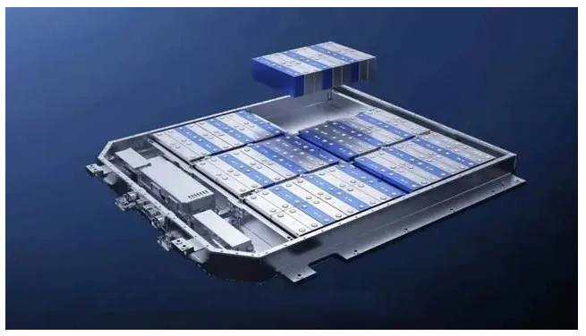 China’s Top 3 EV Battery Technologies-3