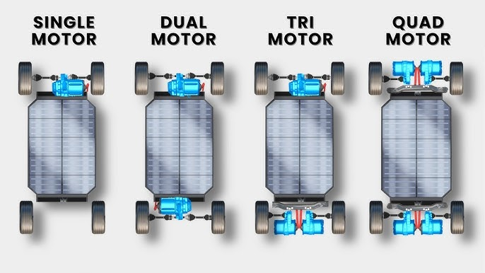Dual-Motor Drive Technology Explained-3