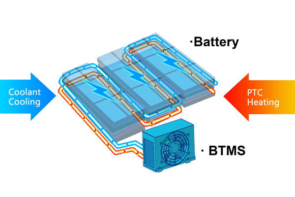 Battery Thermal Management System-4