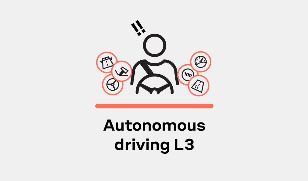 Which Cars Will Feature L3-1