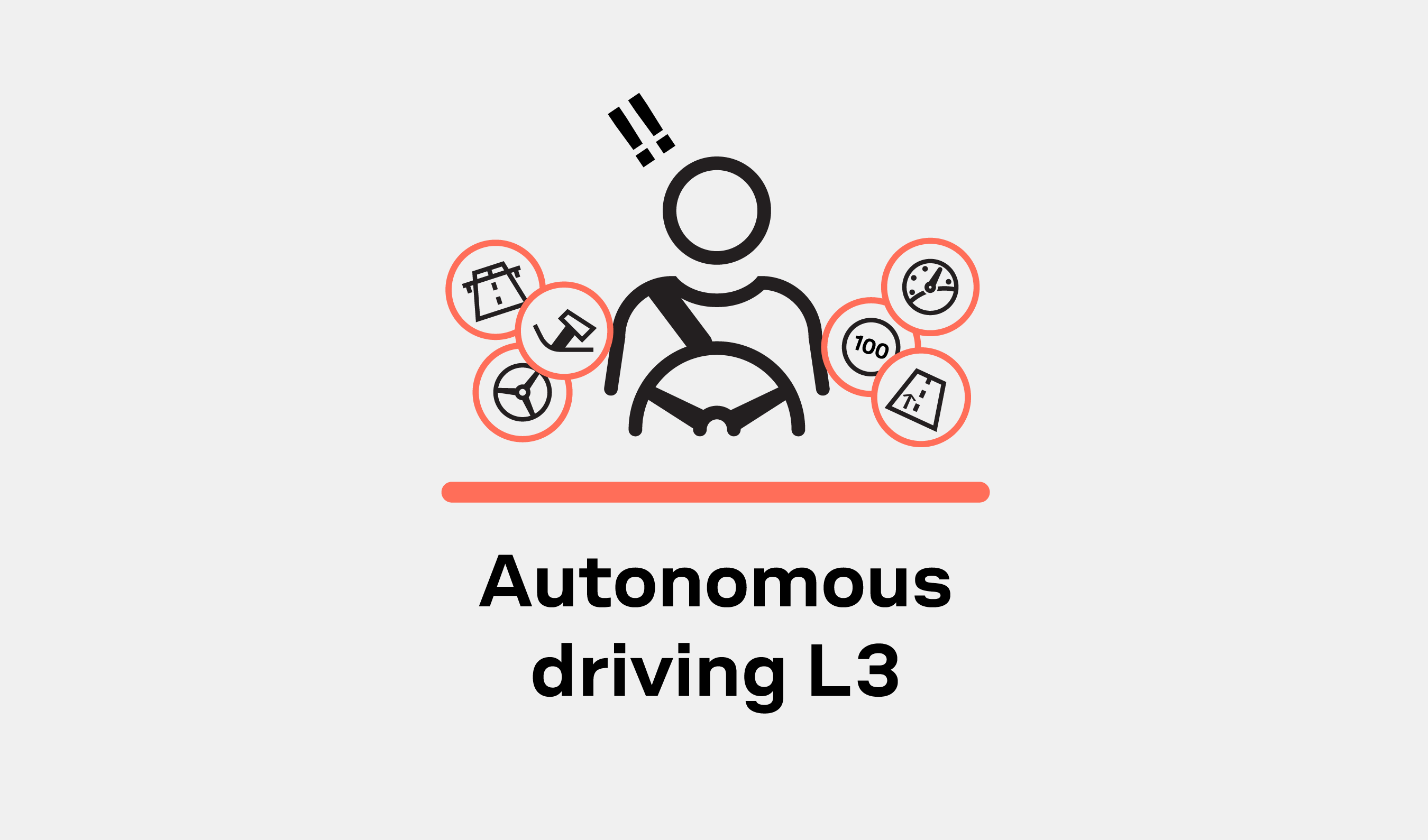 Which Cars Will Feature L3-1