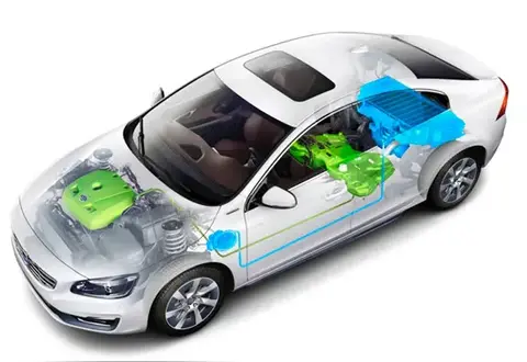 Complete Guide to All Hybrid Powertrain Types-1