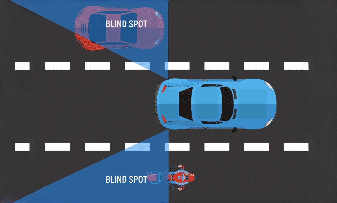 Six Most Practical Features-3